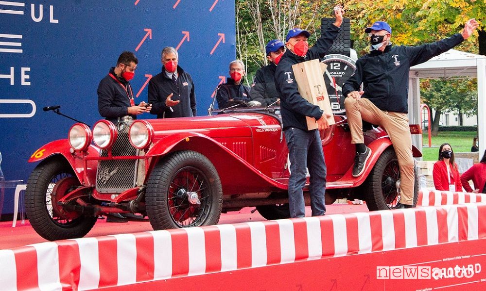 Mille Miglia 2020, risultati e classifica