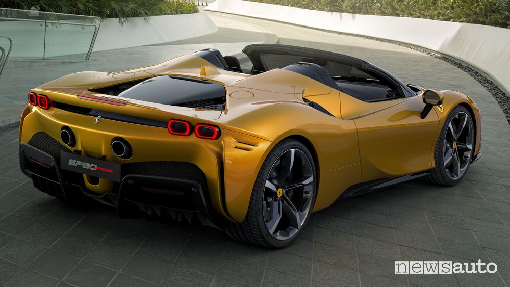 Vista posteriore Ferrari SF90 Spider