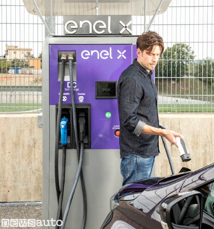 JuicePump la colonnina Fast di Enel X