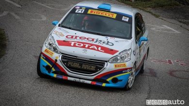 Alessandro Zorra vincitore del Peugeot Competition 2020