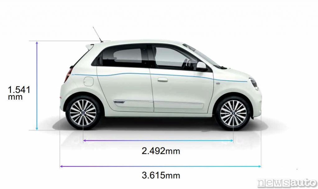 Misure Renault Twingo