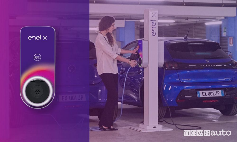 Wallbox JuiceBox di Enel x compatibile con il piano OpenCharge