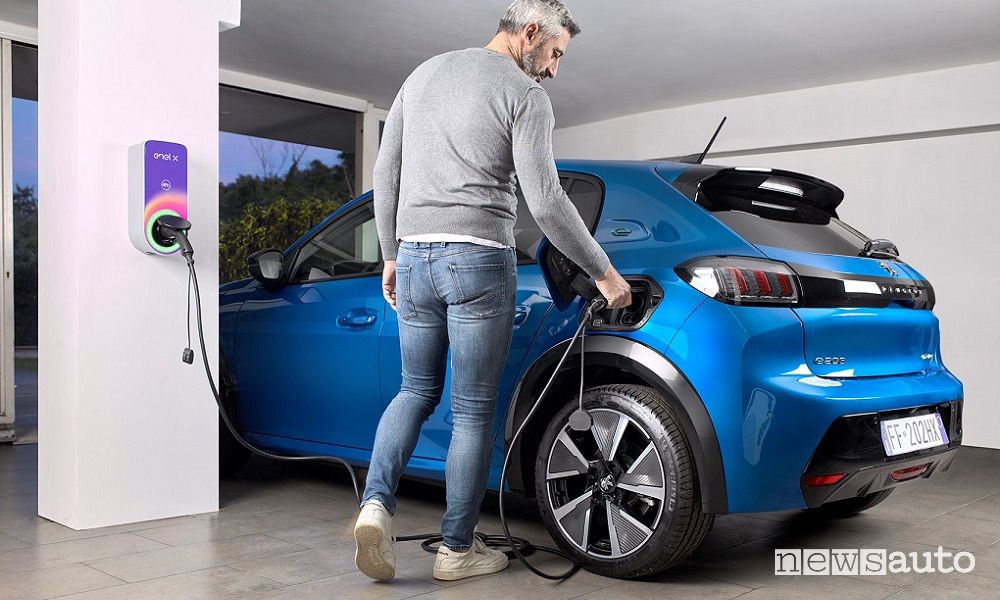 incentivi auto elettriche 2021