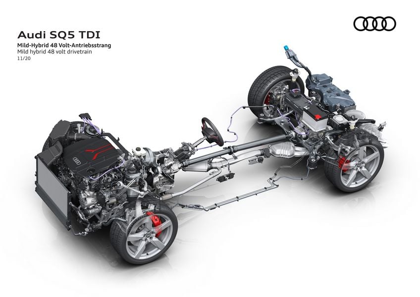 Tecnologia mild hybrid 48 volt Audi SQ5 TDI