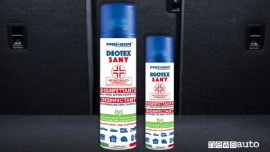 Deotex Sany Fraber
