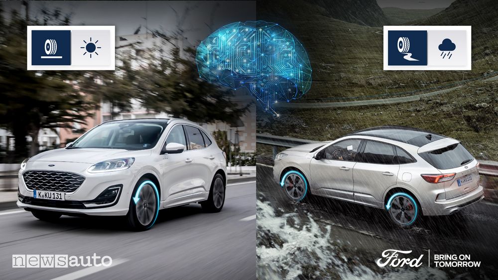 Trazione integrale intelligente AWD Ford Kuga