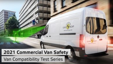 Test furgoni Euro NCAP 2021