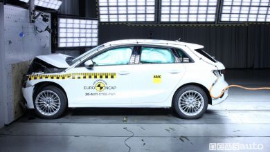 crash test euro ncap 2020