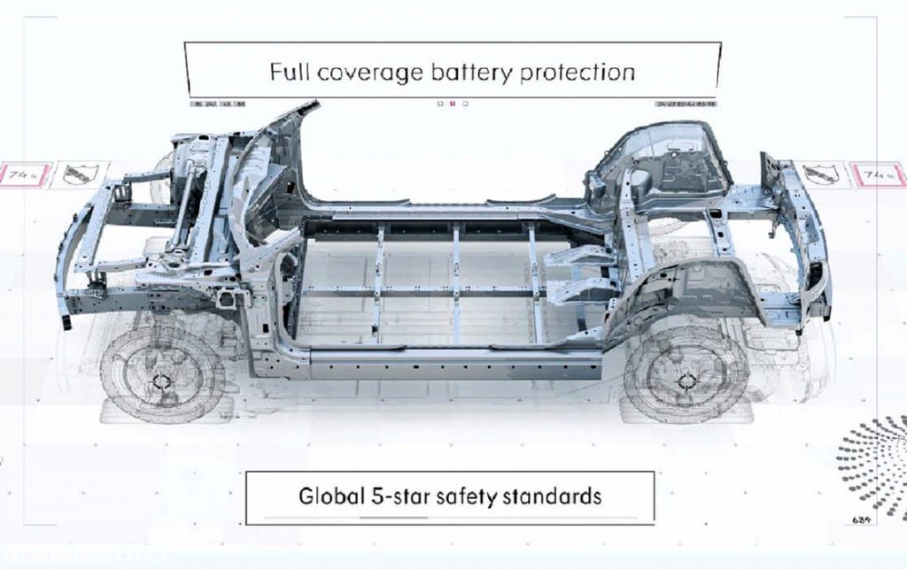 Piattaforma nuovo suv smart Geely smart Automobile Co., Ltd
