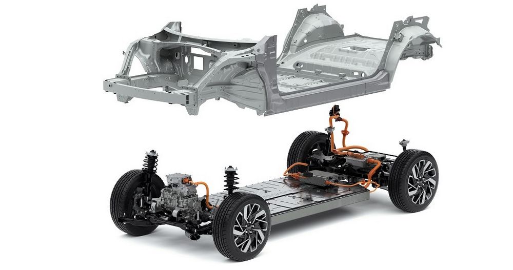 Piattaforma E-GMP e scocca auto elettriche Hyundai e Kia