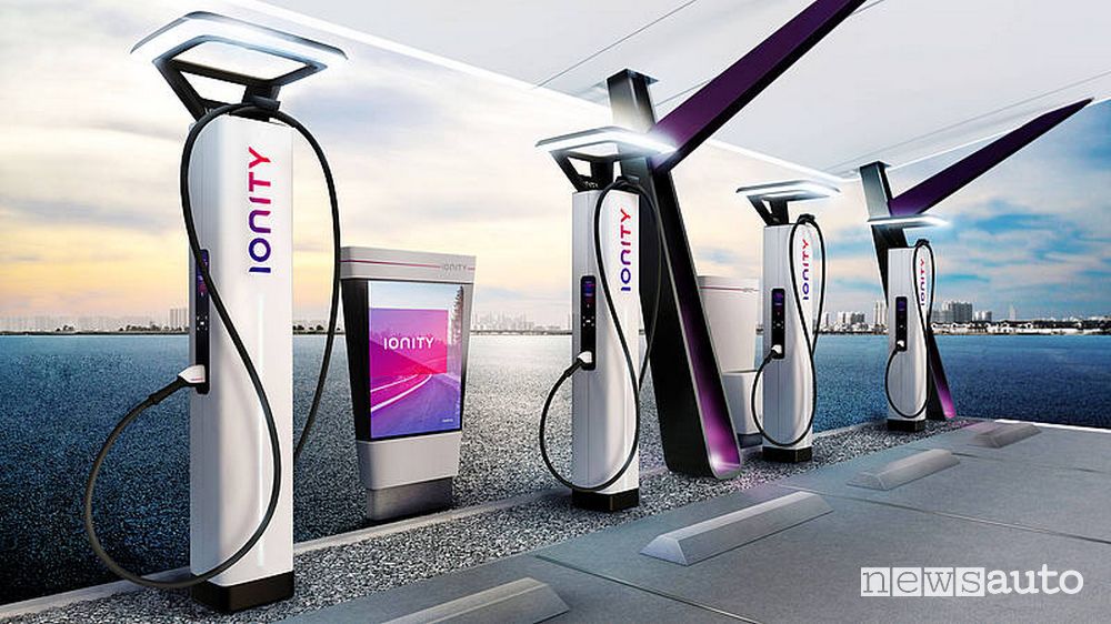 ricarica rapida ionity piattaforma E-GMP Hyundai e Kia fino a 350 kWh