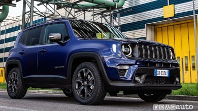 Jeep Renegade 80° Anniversario, caratteristiche e prezzi serie speciale