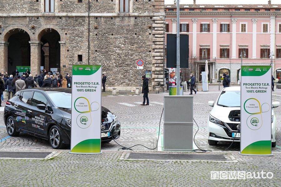 Colonnine ricarica auto elettriche a Terni