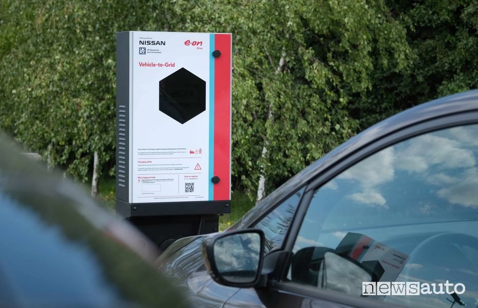 Vantaggi V2G Vehicle to grid sui veicoli commerciali