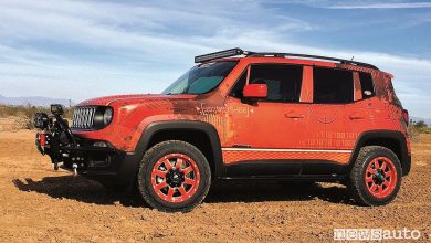 Accessori Jeep Renegade, quali sono e prezzi