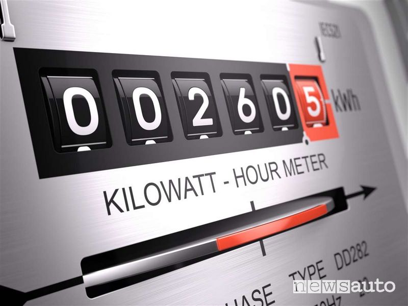 Contatore energia elettrica, display con i kWh indicati in nero, con fasce orarie e tariffe