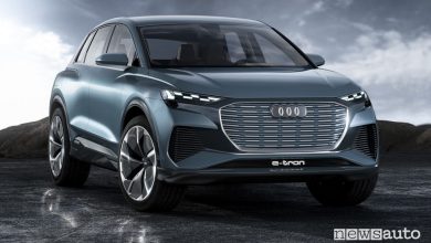 Audi Q4 e-tron concept SUV compatto elettrico