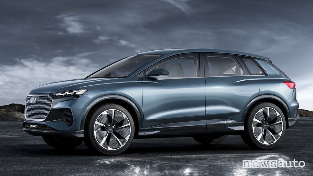 Vista di profilo Audi Q4 e-tron concept