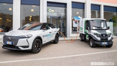 Ricarica auto elettriche a noleggio veloce