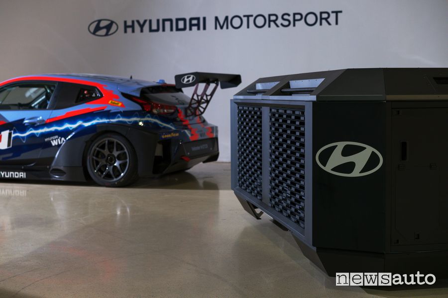 Generatore di ricarica ad idrogeno per Hyundai Veloster N ETCR