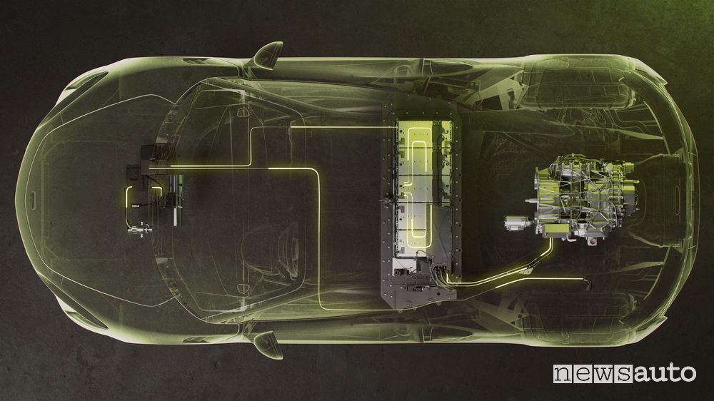 Trazione ibrida plug-in McLaren Artura