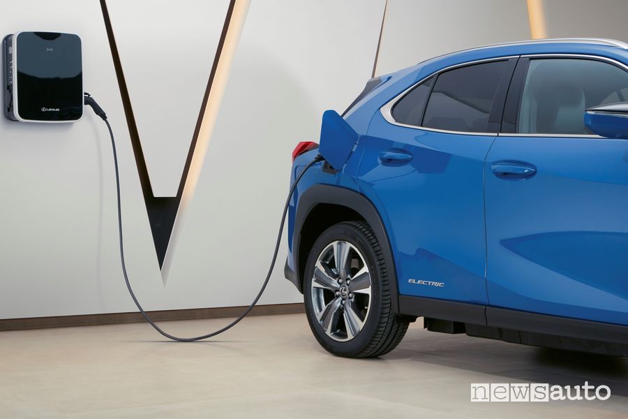 Lexus UX 300e elettrica ricarica da wallbox