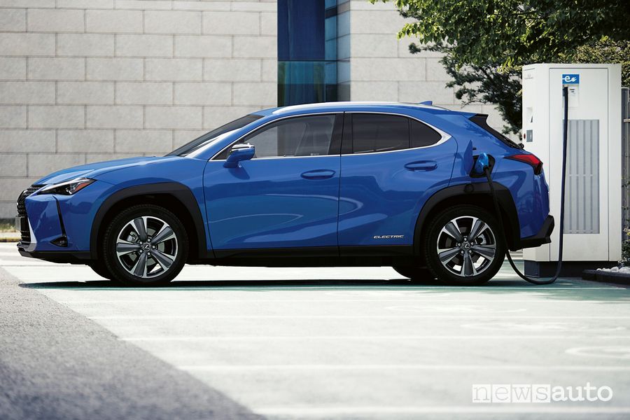 Lexus UX 300e elettrica ricarica pubblica
