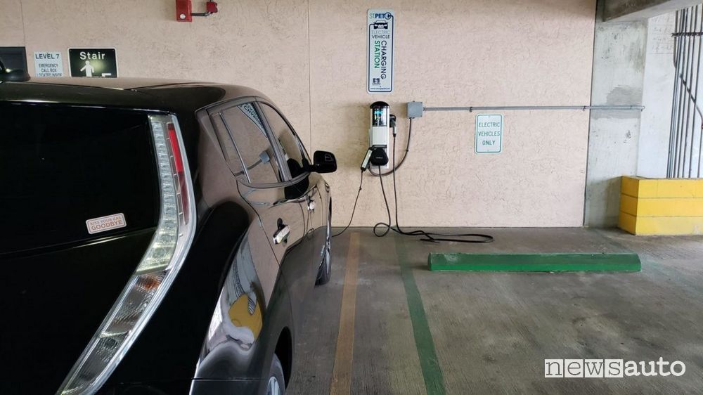 wallbox presa di corrente con l'auto collegata per caricare in sicurezza a potenze maggiori