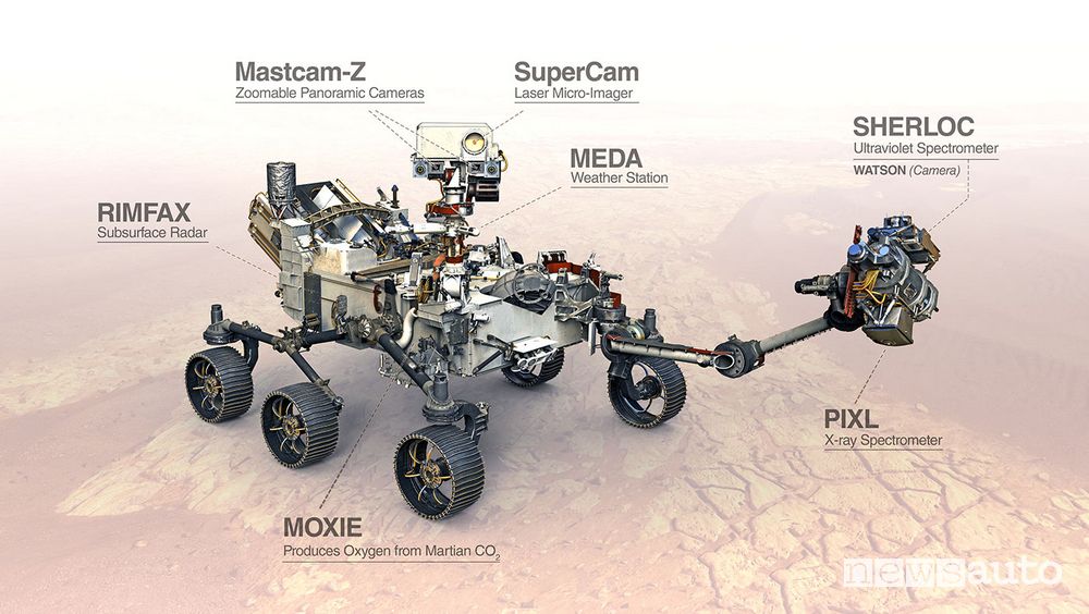 Caratteristiche tecniche del Rover Perseverance, il robot che va su Marte