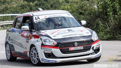 Suzuki Rally Cup 2021