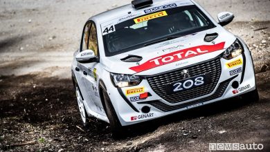 Rally Il Ciocco 2021, vittoria Hyundai e Peugeot