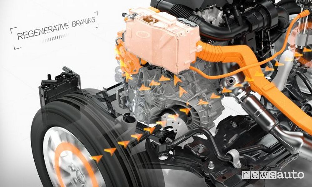 Frenata rigenerativa, che cos'è e come funziona sule auto elettriche e ibride