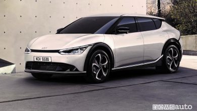 Nuova Kia EV6 elettrica