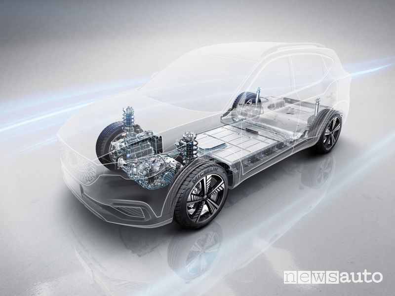 Batteria al litio MG ZS EV SUV elettrico