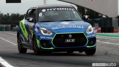 ACI Rally Italia Talent, calendario e tappe 2021