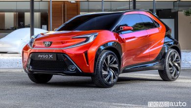 Vista di profilo Toyota Aygo X prologue concept