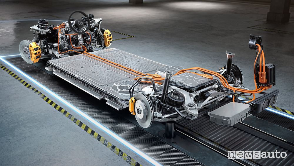 Auto elettriche sportive Mercedes-AMG E Performance caratteristiche
