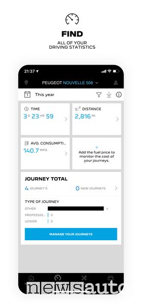 Schermata consumi sull'app MyPeugeot