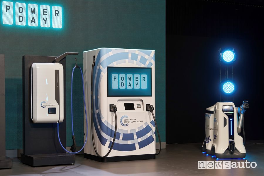 Tecnologia V2G sulle auto elettriche Volkswagen Power day