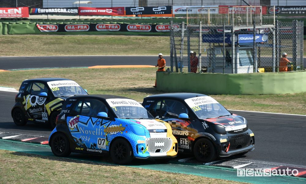 Duello in pista smart e-cup, le foto della stagione 2020