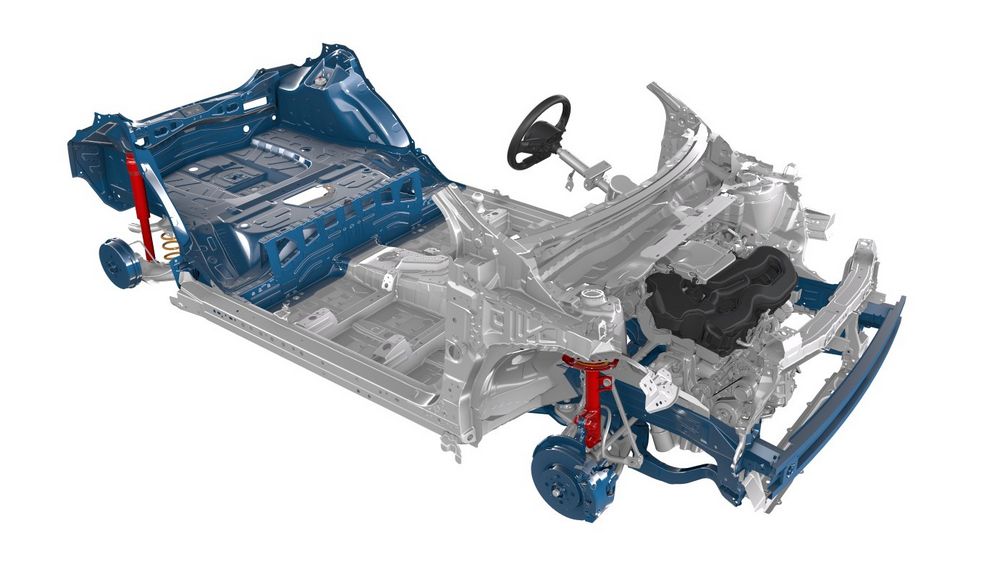 Toyota Aygo piattaforma GA-B