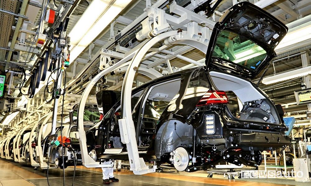 Vendite auto in Germania, Regno Unito, Francia e Spagna