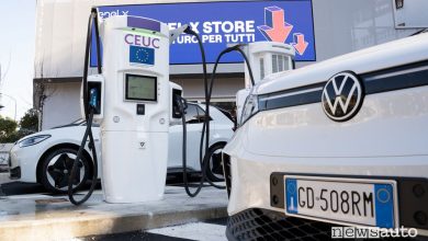 Auto elettrice, Volkswagen accelera, 1 milione di EV nel 2021