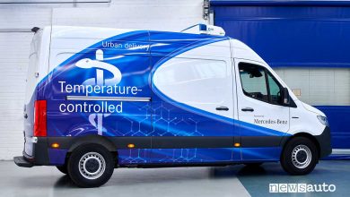 Furgoni elettrici allestiti Mercedes