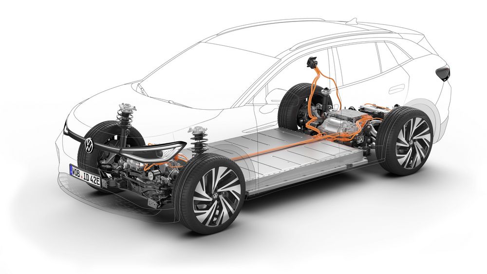 Batteria da 77 kWh Volkswagen ID.4 GTX