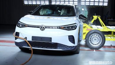 Crash test Euro NCAP Volkswagen ID.4