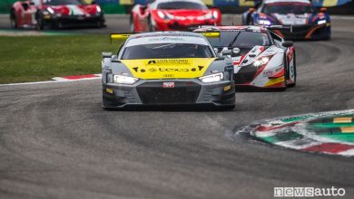 ACI Racing Weekend Monza 2021: risultati e vincitori gare