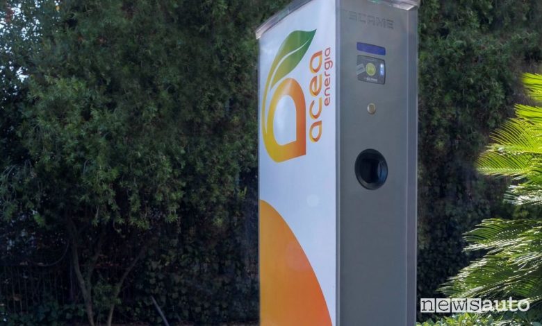 Colonnine Acea, ricarica auto elettriche e ibride plug-in tramite App