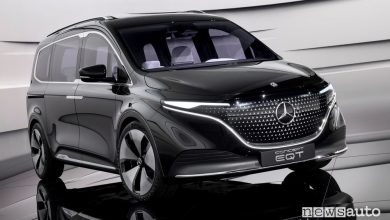 Mercedes-EQ Concept EQT