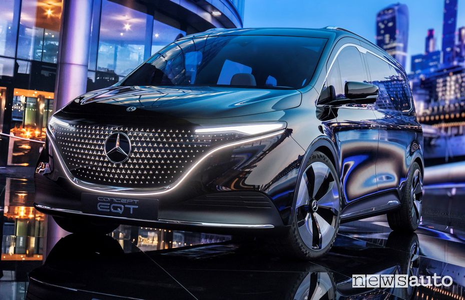Vista di profilo Mercedes-EQ Concept EQT